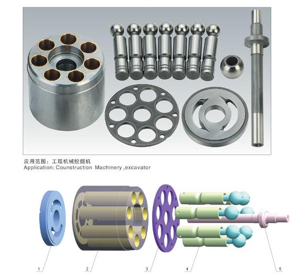 林德B2PV50/75/105(BPR50/75/105/186/260)液壓泵配件