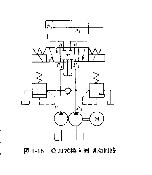 疊加式換向閥控制回路