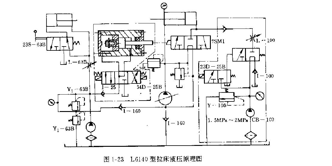 L6140型拉床液壓原理圖