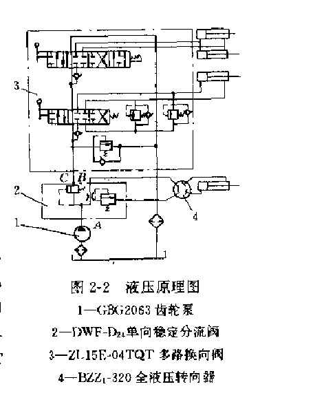 ZL15型裝載機(jī)液壓原理圖